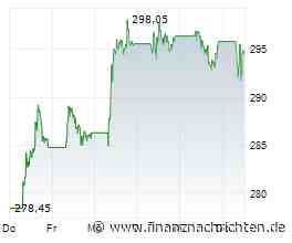 ROUNDUP: Schneider Electric will Shelly Group übernehmen