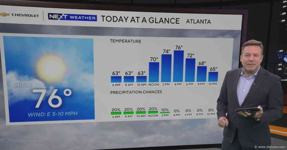 Atlanta weather: Cloudy, cool Thursday before a sunny weekend