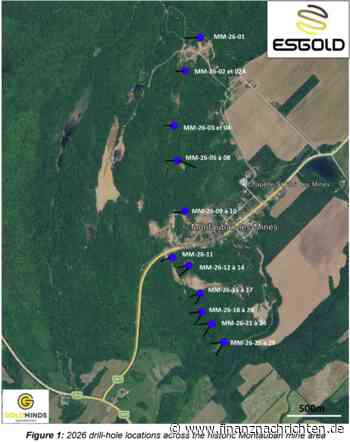 Gold-Explorer macht Tempo: 2.000 Meter bereits geschafft