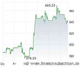 Meta bringt neue Smartglass-Modelle mit KI-Agent Muse auf den Markt