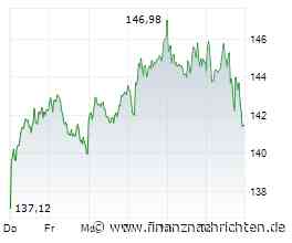 Siemens Energy: Neuer Aufsichtsrat und ein w(e)ise(r) Warren