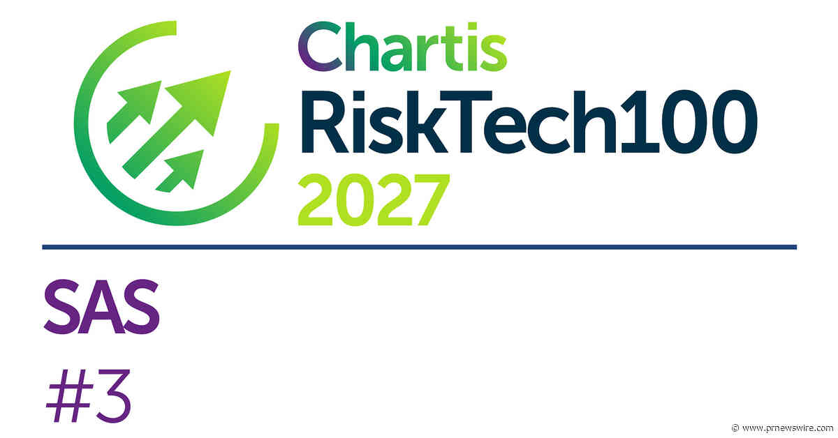 SAS earns record 12 Chartis RiskTech100 solution awards