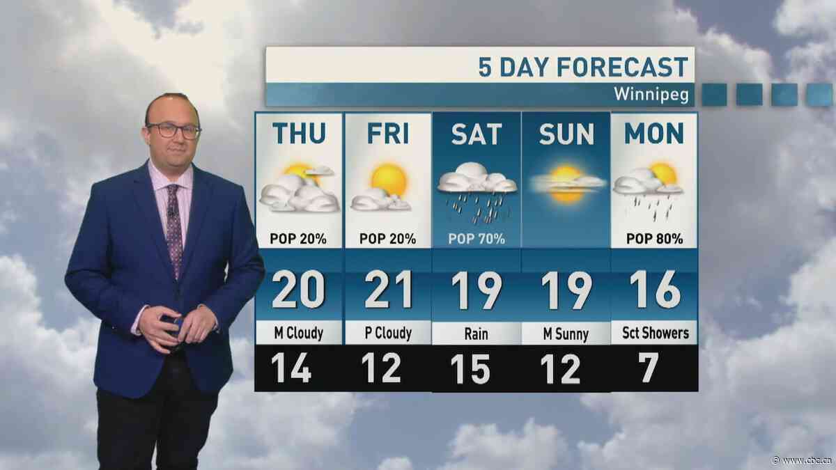 Riley Laychuk's Manitoba forecast for Thursday, Sept, 24, 2026