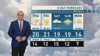 Riley Laychuk's Manitoba forecast for Thursday, Sept, 24, 2026