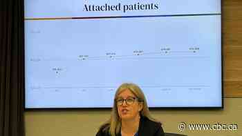 Holt Liberals changing how they calculate primary-care access