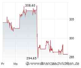 Meta: JPMorgan vergibt nach KI-Release höchstes Kursziel unter Top-Banken