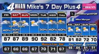Incoming! More waves of rain/storms after a great day Thursday in parts of our State.