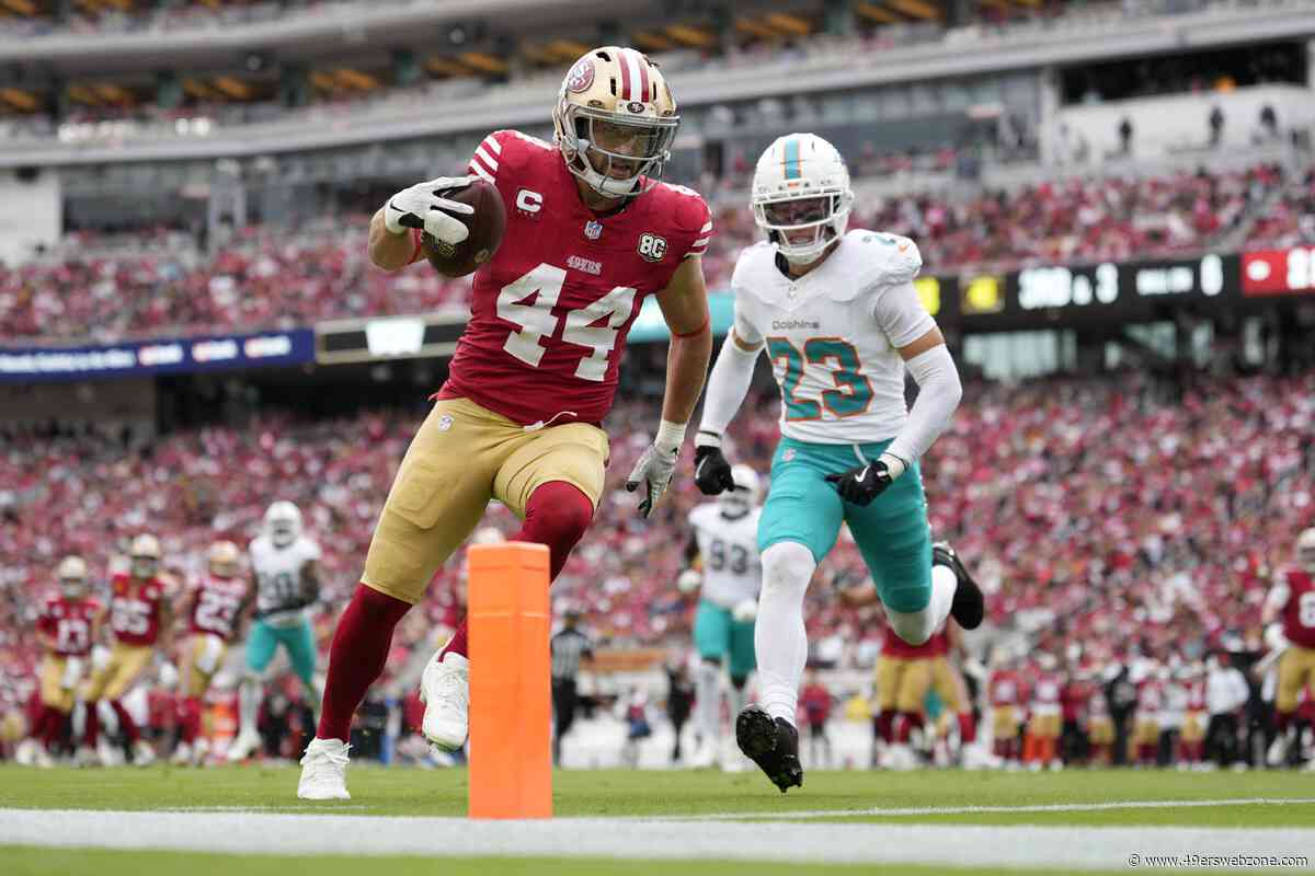 49ers FB Kyle Juszczyk fined by NFL for having fun playing game