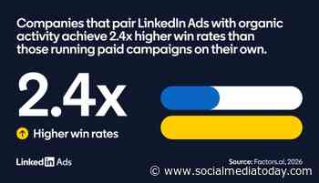 LinkedIn shares insights into key B2B buying behaviors