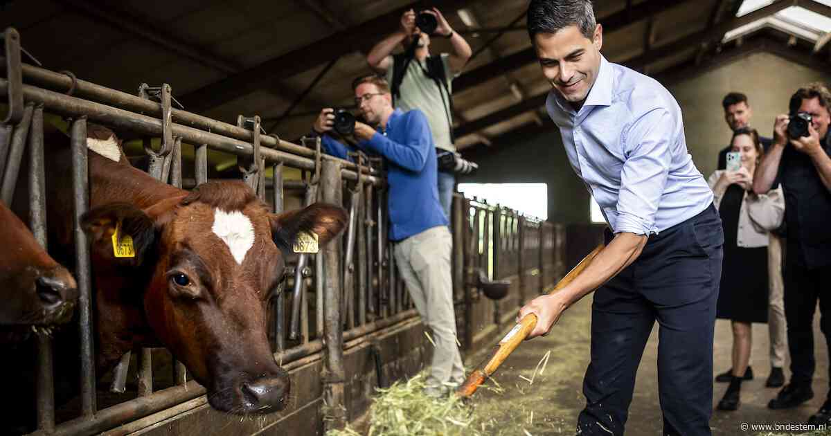 Enquête onder lezers laat zien: veel steun voor boeren en woningzoekenden, weinig voor de politiek