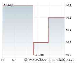 Dividendenbekanntmachungen (25.09.2026)