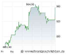 Micron unter Druck: Warum ein Analyst jetzt sogar Kursrückgänge bis 25 US-Dollar für möglich hält