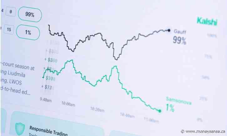 Investor advocacy group urges caution over prediction markets