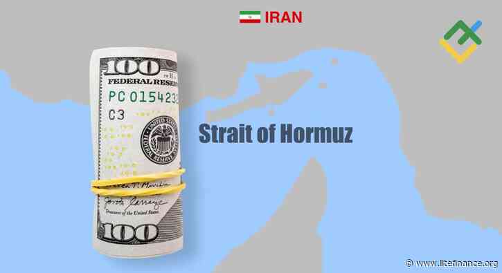 US Dollar Gains as Oil Prices Climb. Forecast as of 25.09.2026