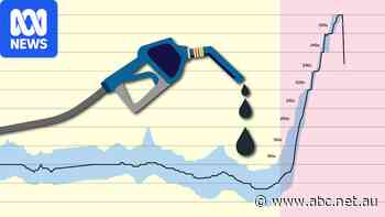 As it happened: Warning petrol price could soar above $2.70 per litre