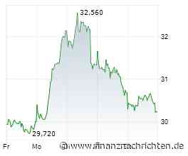 EQS-Adhoc: flatexDEGIRO SE: flatexDEGIRO erweitert Vorstand