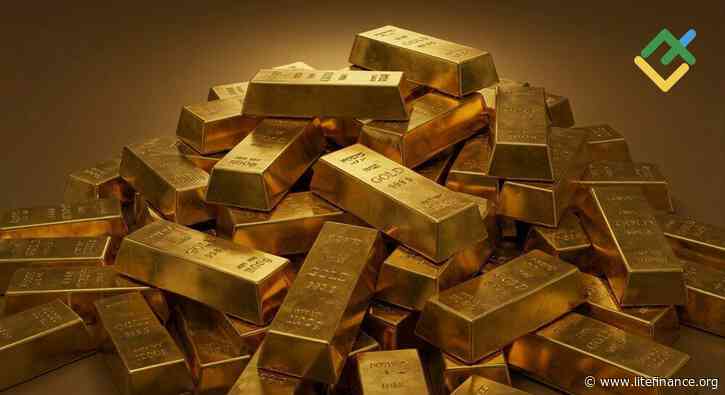 Short-Term Analysis for Oil, Gold, and EURUSD for 25.09.2026