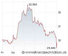 Neue Doppelspitze beim Online-Broker Flatexdegiro: Finanzvorstand wird Co-Chef