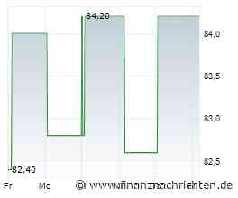Börsianer Watchlist: RBI, Oberbank und ein insolventer Covid-Star