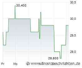 Aktuell zu Ihren Aktien: stock3