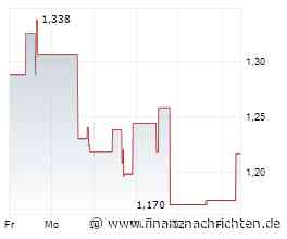 Banyan Gold: Starke Bohrergebnisse + 50 Mio. CAD Finanzierung!