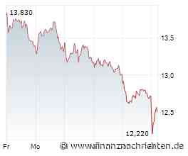 Lanxess-Aktie: Jefferies senkt Ziel auf 11 Euro, was nun?