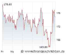 BERENBERG stuft OHB SE auf 'Buy'