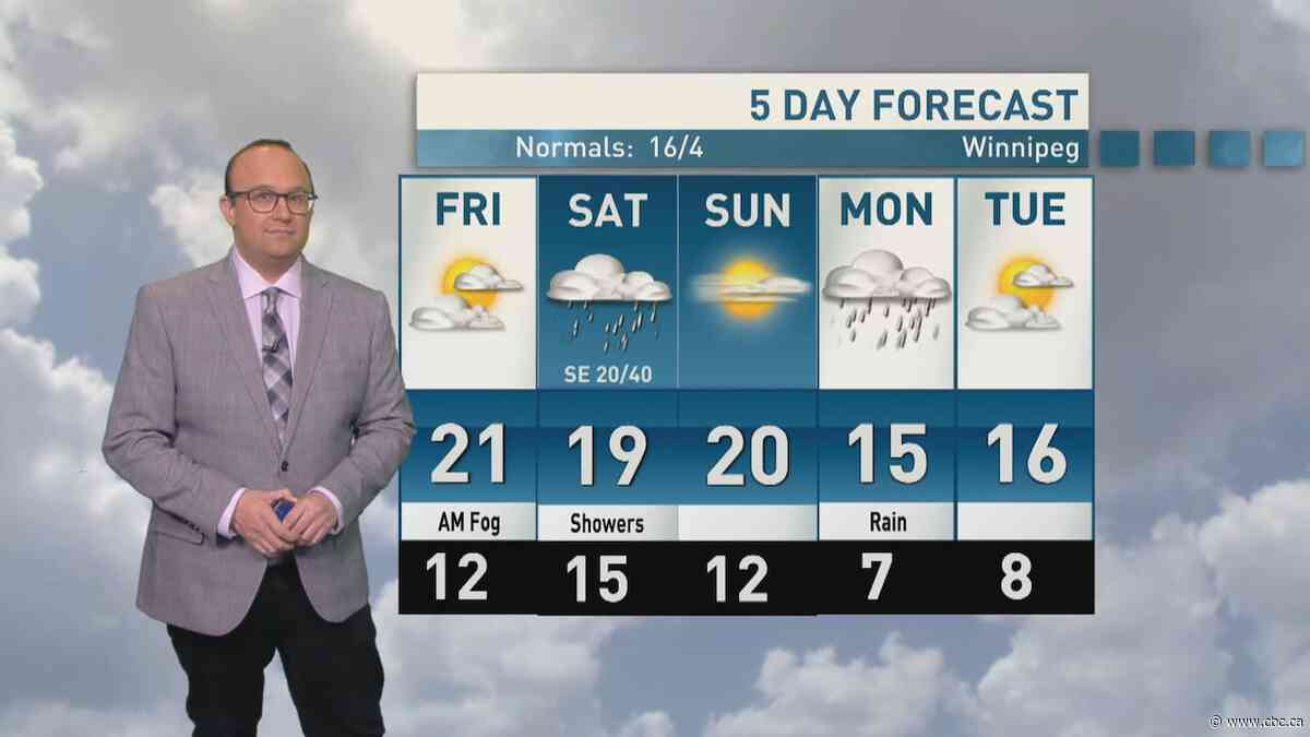 Riley Laychuk's Manitoba forecast for Friday, Sept. 25, 2026