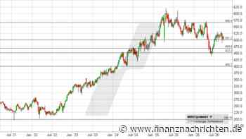 4,7 % Dividende: Gelegenheit bei Munich Re?