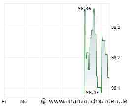 LBBW AM launcht breit diversifizierte Private-Markets-Lösung