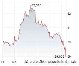 EQS-DD: flatexDEGIRO SE: Ditandus GmbH, Kauf