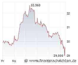 flatexDEGIRO baut Vorstand um: Janos wird CEO, Lindner neuer CFO