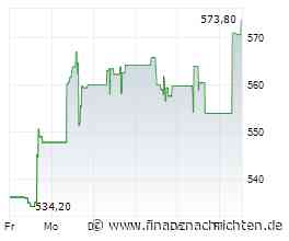 Quanta Services-Aktie: Ist das der unbekannte KI-Gewinner?