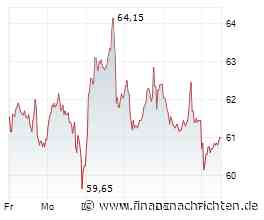 Nemetschek: "Not out of the woods" - Jefferies dämpft Erwartungen an den Bausoftwaranbieter