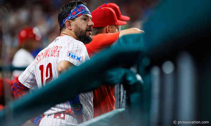 Phillies still waiting for potential postseason clinch after loss, wins for NL opponents: ‘We know what we have to do’
