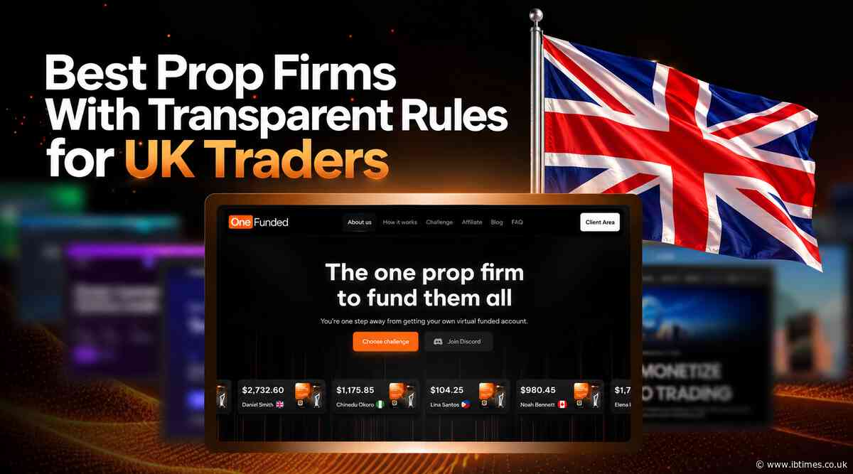 Best Prop Firms With Transparent Rules for UK Traders
