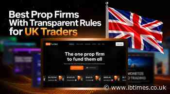 Best Prop Firms With Transparent Rules for UK Traders