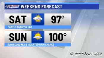 Hot weekend, rain chances increasing next week