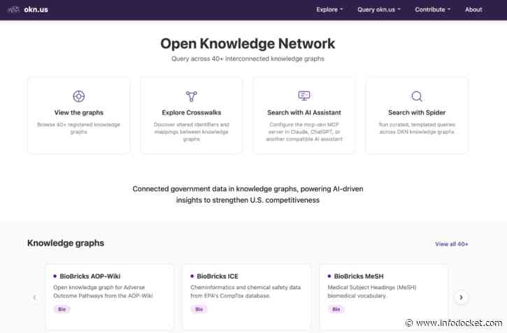 National Science Foundation (NSF) Announces Launch of the Open Knowledge Network, A National Open-Data Platform Connecting More Than 40 Knowledge Graphs