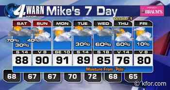 Showers and t-storms for OKC Metro on the upswing this evening and tonight. Remnants from CAT5 "Polo" coming to Oklahoma next week!