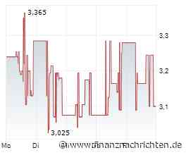 Aktien KW 39 Trump&Xi gegen die hohen Energiepreise? Dealmaker für Iran, Ukraine? Schön wäre es. Börsen glauben nicht so recht dran. News.. Mutares. Verbio.Circus. ABO Energy. Heidelberg Pharma. KWS Saat. Nordex. ams Osram. Shelly.