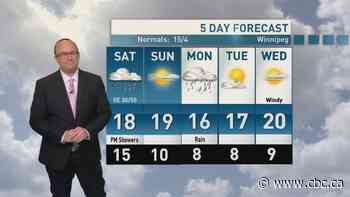 Riley Laychuk's weekend forecast: mixed bag