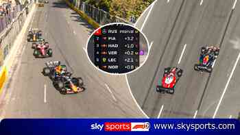 DREAM start for Red Bull as Verstappen and Hadjar show stunning pace!
