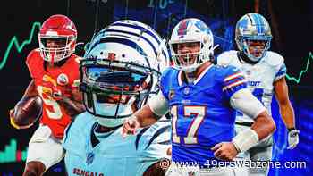 NFL Injury Report: Week 3