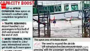 Kolkata airport to get more room for flights after Rs 337 crore apron expansion