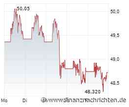 Monatszahler Realty Income: So viel Dividende gab's schon lange nicht mehr!