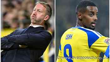 Alexander Isak injury clarified by Graham Potter after Liverpool star suffers 'frustrating' setback