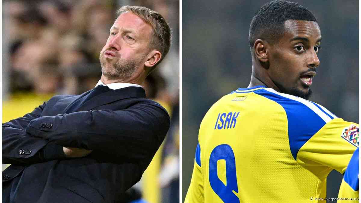 Alexander Isak injury clarified by Graham Potter after Liverpool star suffers 'frustrating' setback