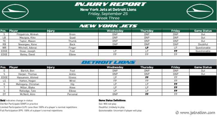 Jets Injury Report – Minkah Fitzpatrick, Mason Taylor Out