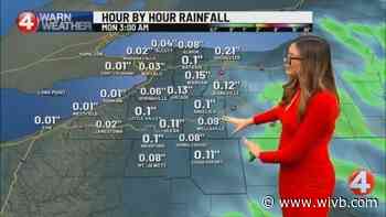 Starting cloudy but a warmer week ahead